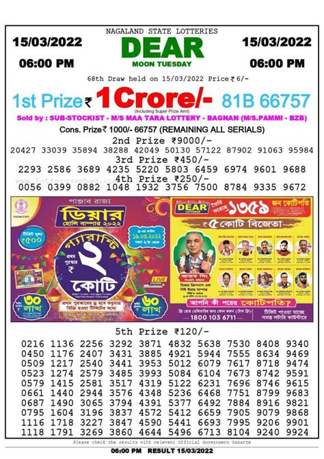 lottery sambad today result 8pm 4pm and 11am